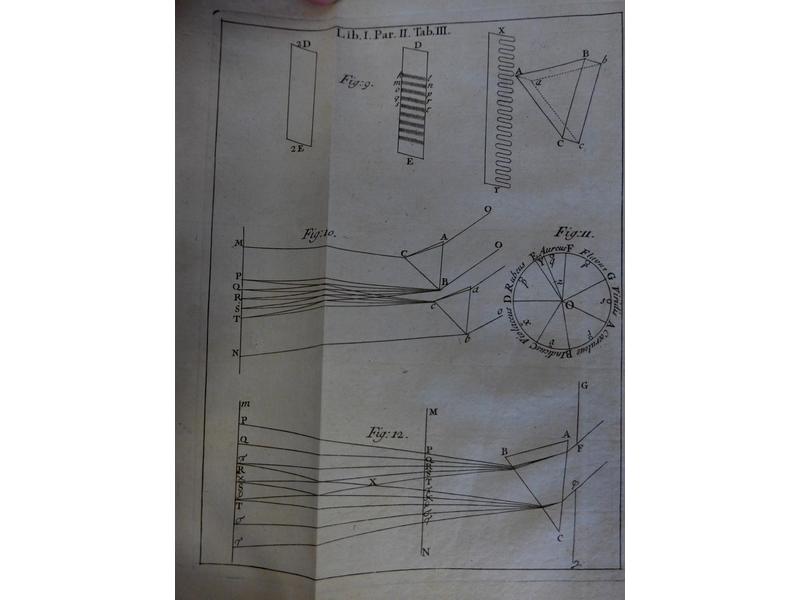 [MANUSCRIT de philosophie] Philosophia. 1651...