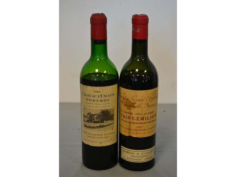 Lot de 2 Blles comprenant:
