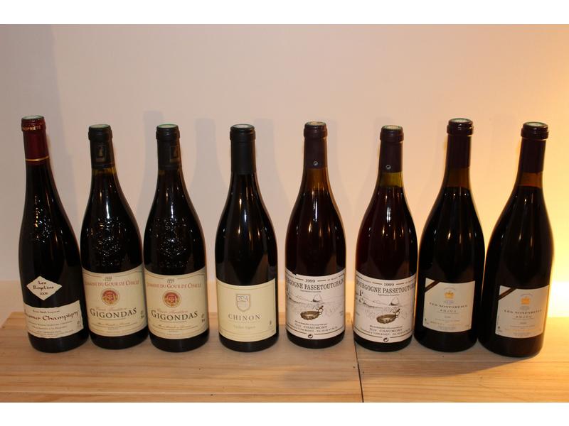 Lot de 8 Blles, Rouge, comprenant :