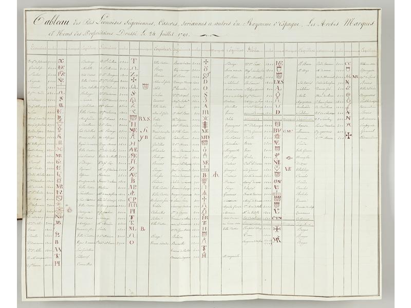 [ESPAGNE - MANUSCRIT]