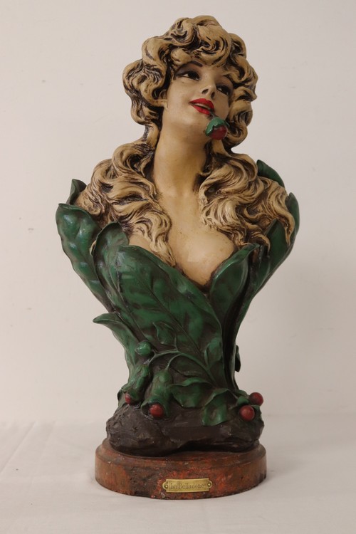 SCHUMACHER & Co, 1898