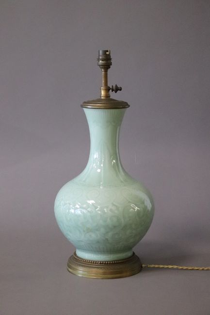 CHINE, XXe siècle