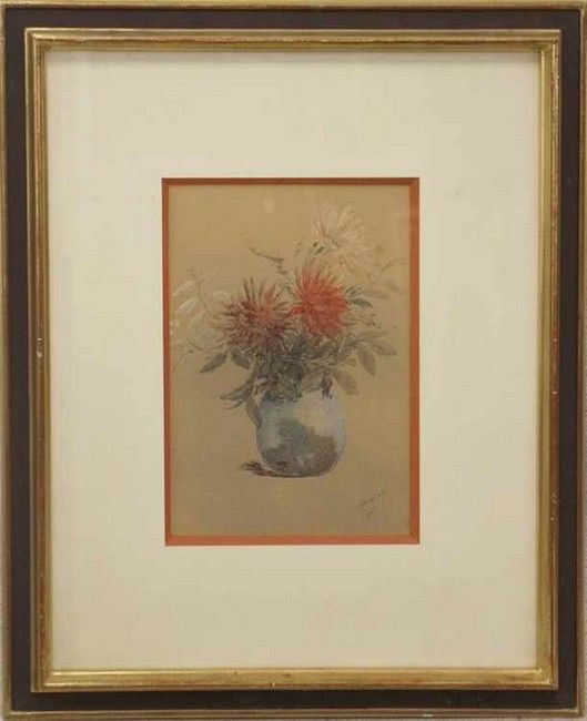 De WEMEL (XXe siècle)