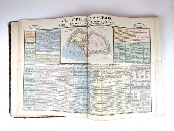 DUVAL Henri, Atlas universel des sciences,...