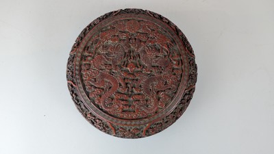 CHINE, style Quianlong