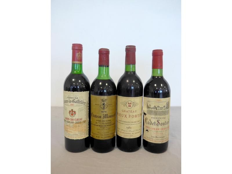 Lot de 4 blles comprenant :